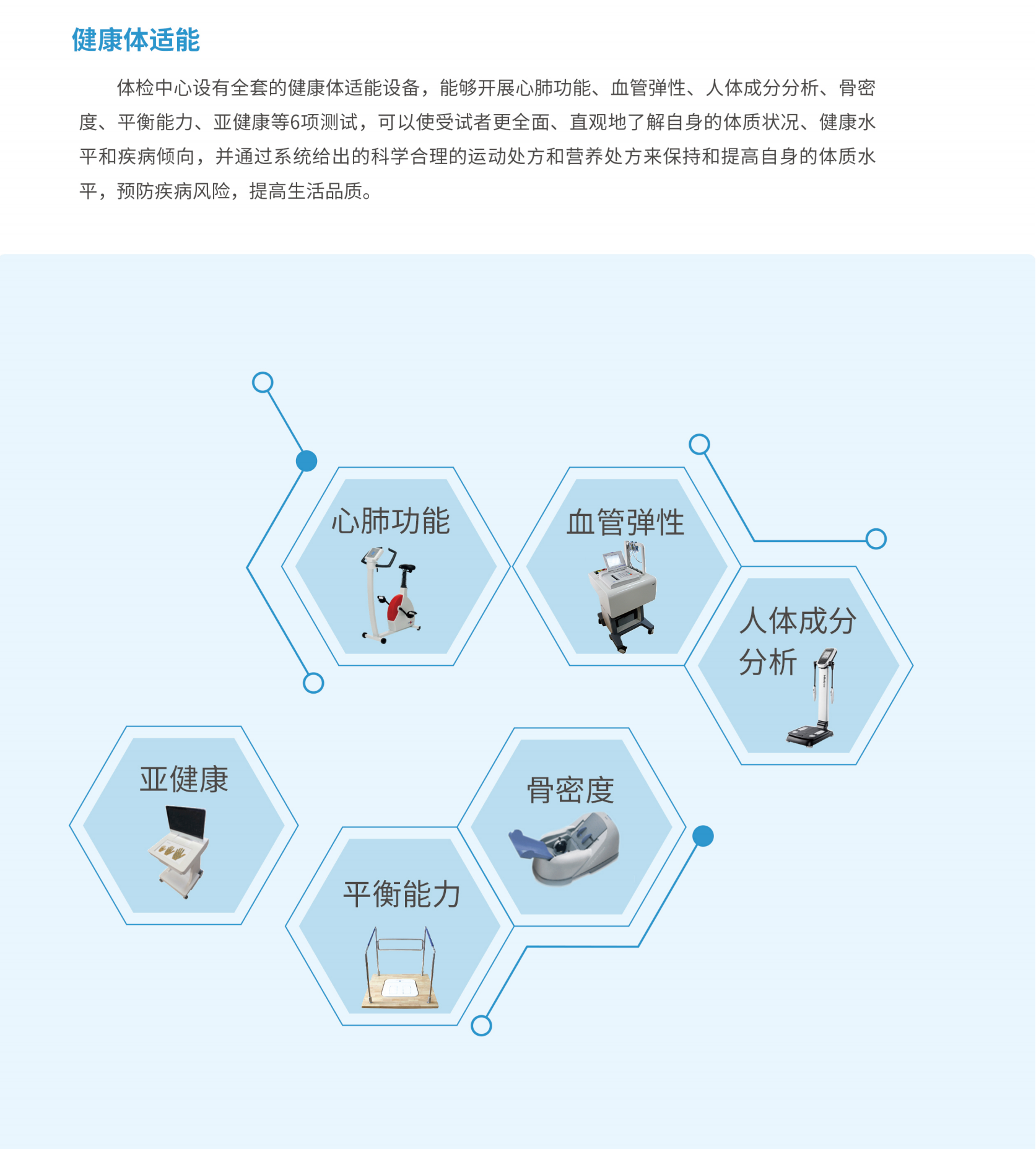 健康体适能.png