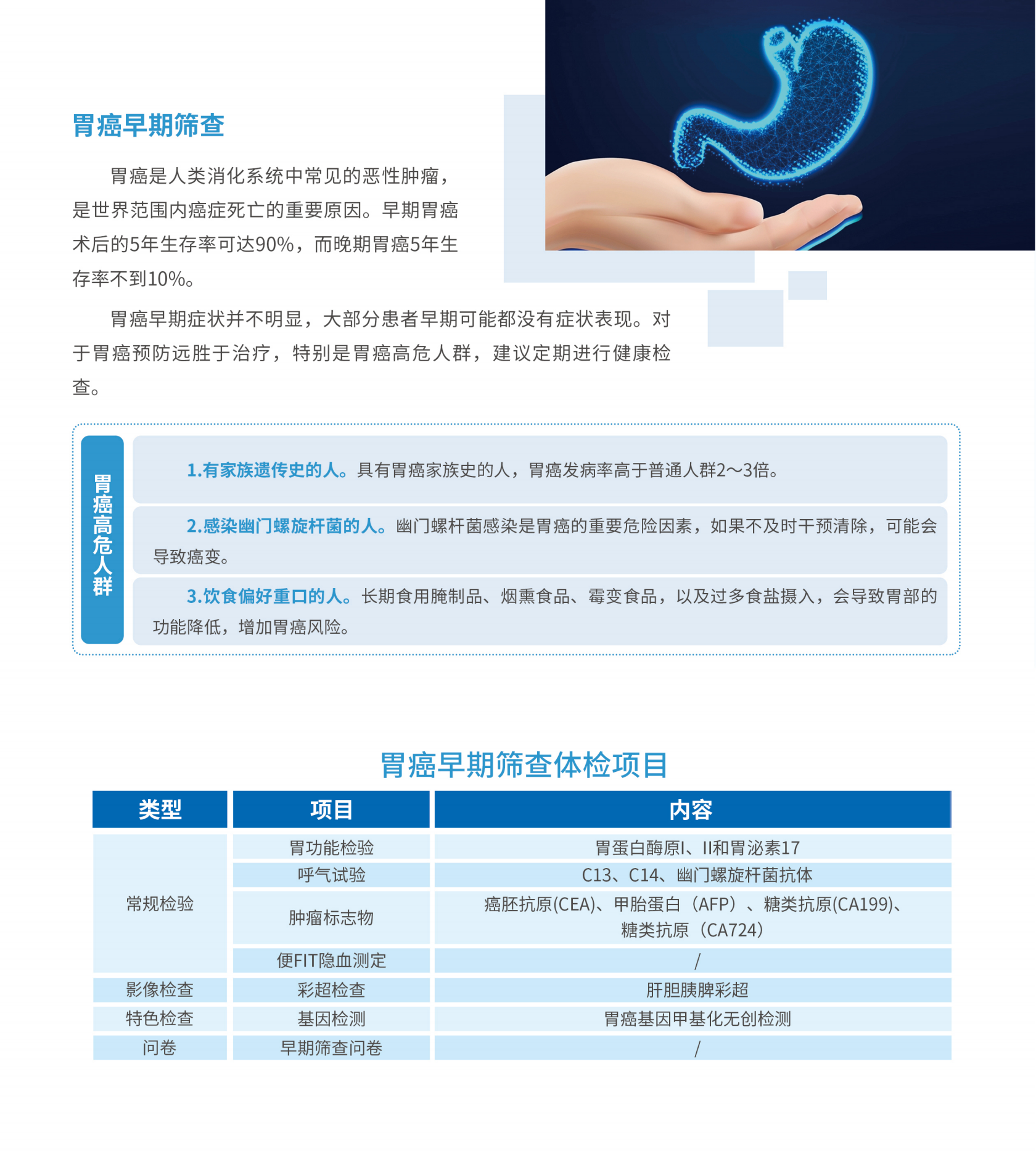 胃癌早期筛查.png