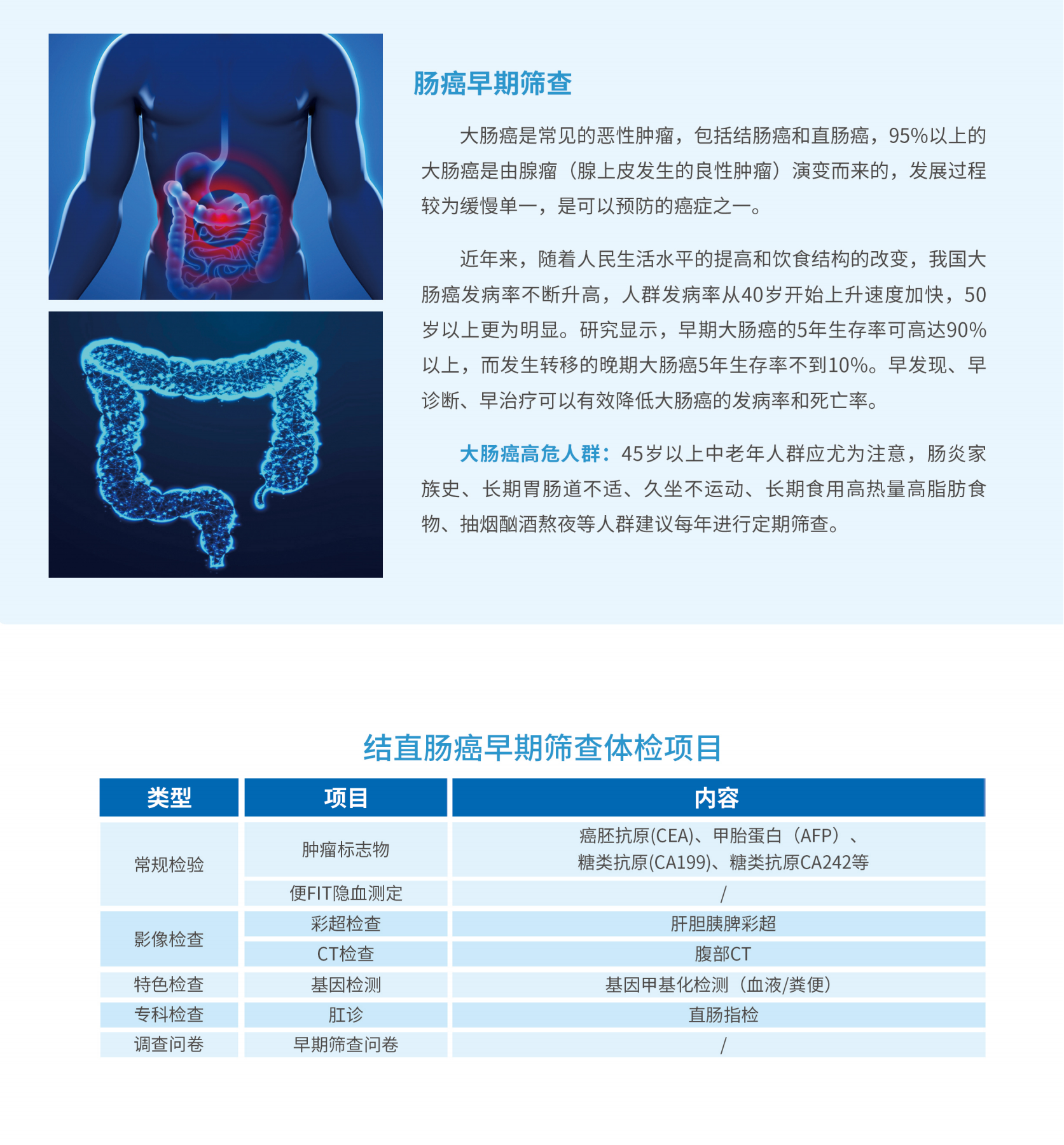 肠癌早期筛查.png